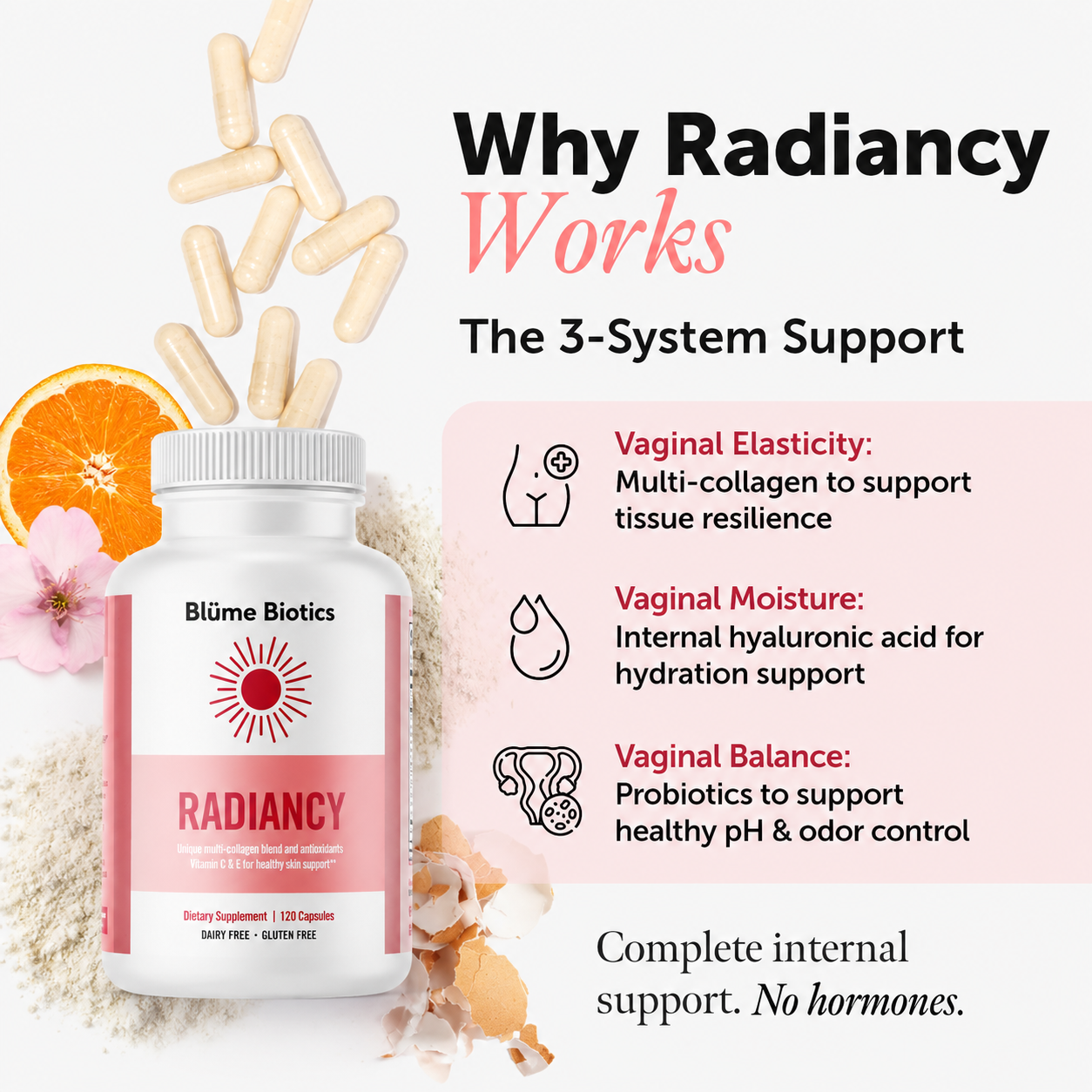 Radiancy | Vaginal Probiotic & Collagen Blend