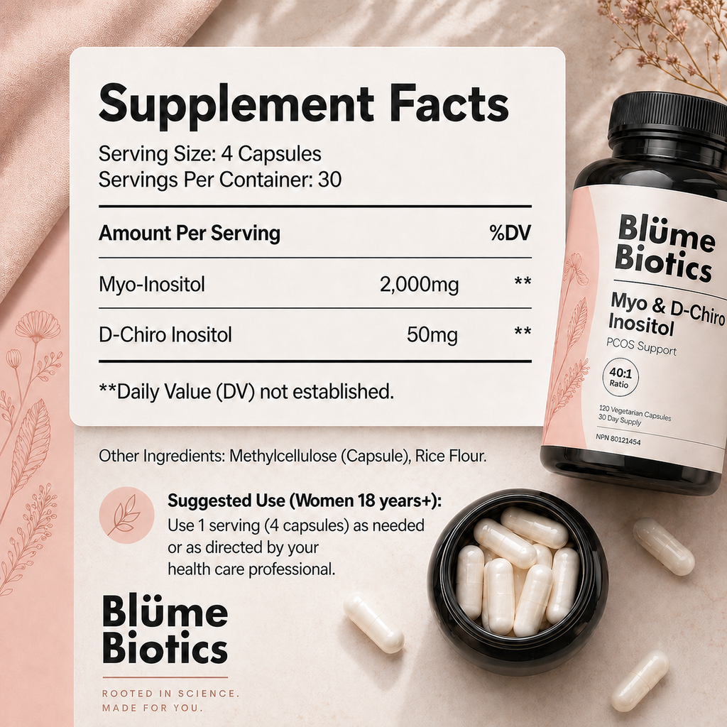 Myo & D-Chiro Inositol For PCOS Hirsutism