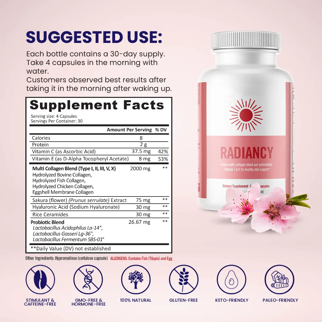 Radiancy | Vaginal Probiotic & Collagen Blend